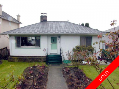 South Slope House for sale: 2 bedroom 1,740 sq.ft. (Listed 2007-05-22)