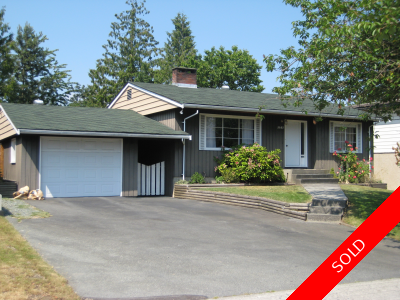 South Slope House for sale: 3 bedroom 2,000 sq.ft. (Listed 2009-06-12)